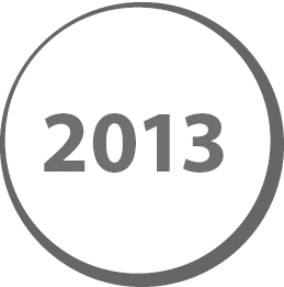 201