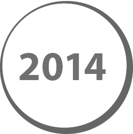 201